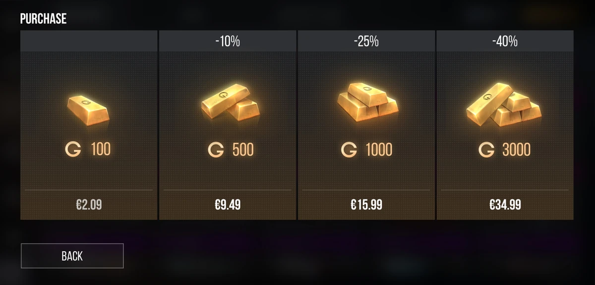 Преимущества и недостатки разных типов доната в Standoff 2: что выбрать?