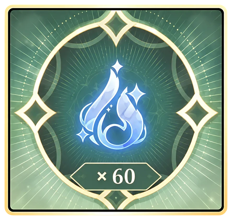 Weekly Gains